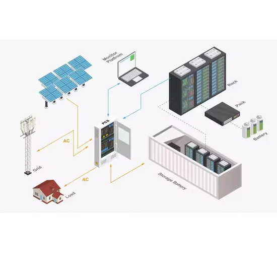 Successful bid price of grid tied storage system project in Korea 2025