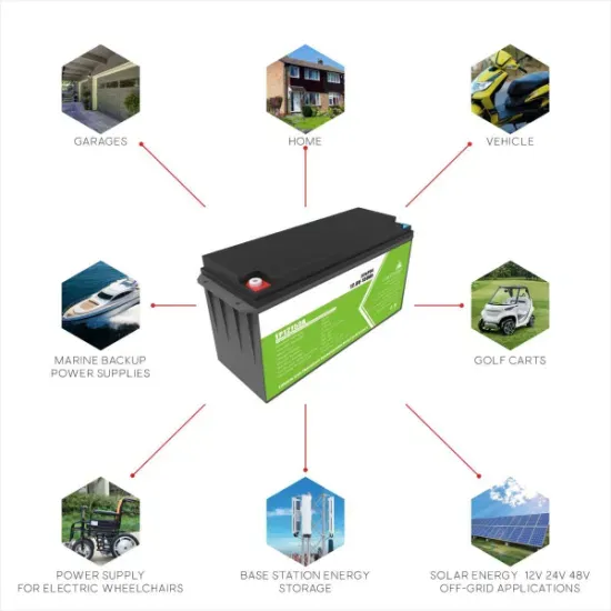 Solar diesel hybrid storage cost breakdown in Guernsey 2026