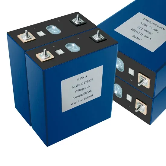 Backup power battery investment return analysis 2030